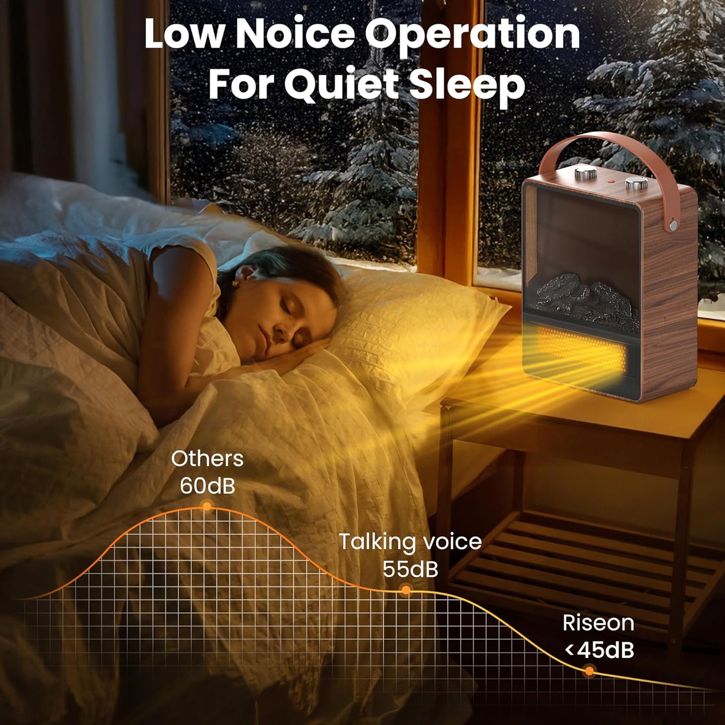 Electric Fireplace Heater 1500W/750W with 3D LED Flame