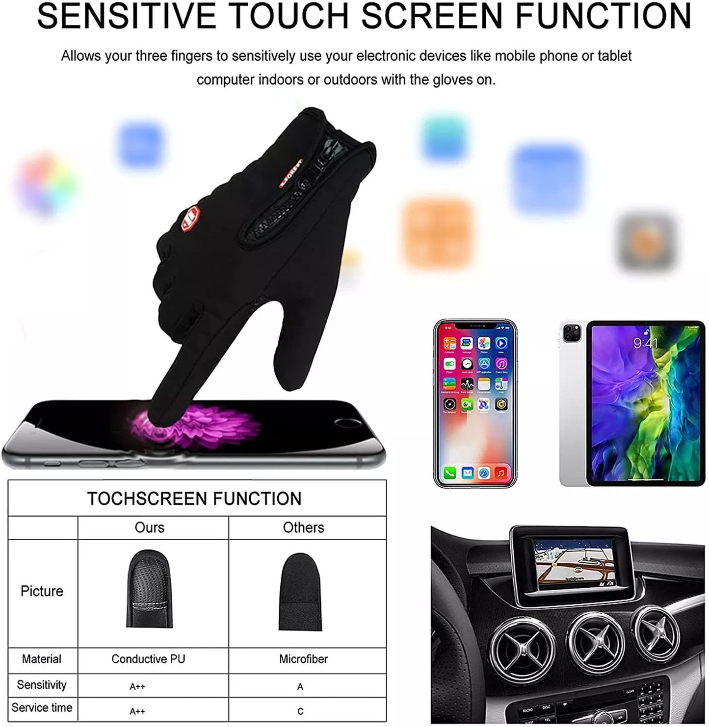 The Cosnody™ Thermal Gloves